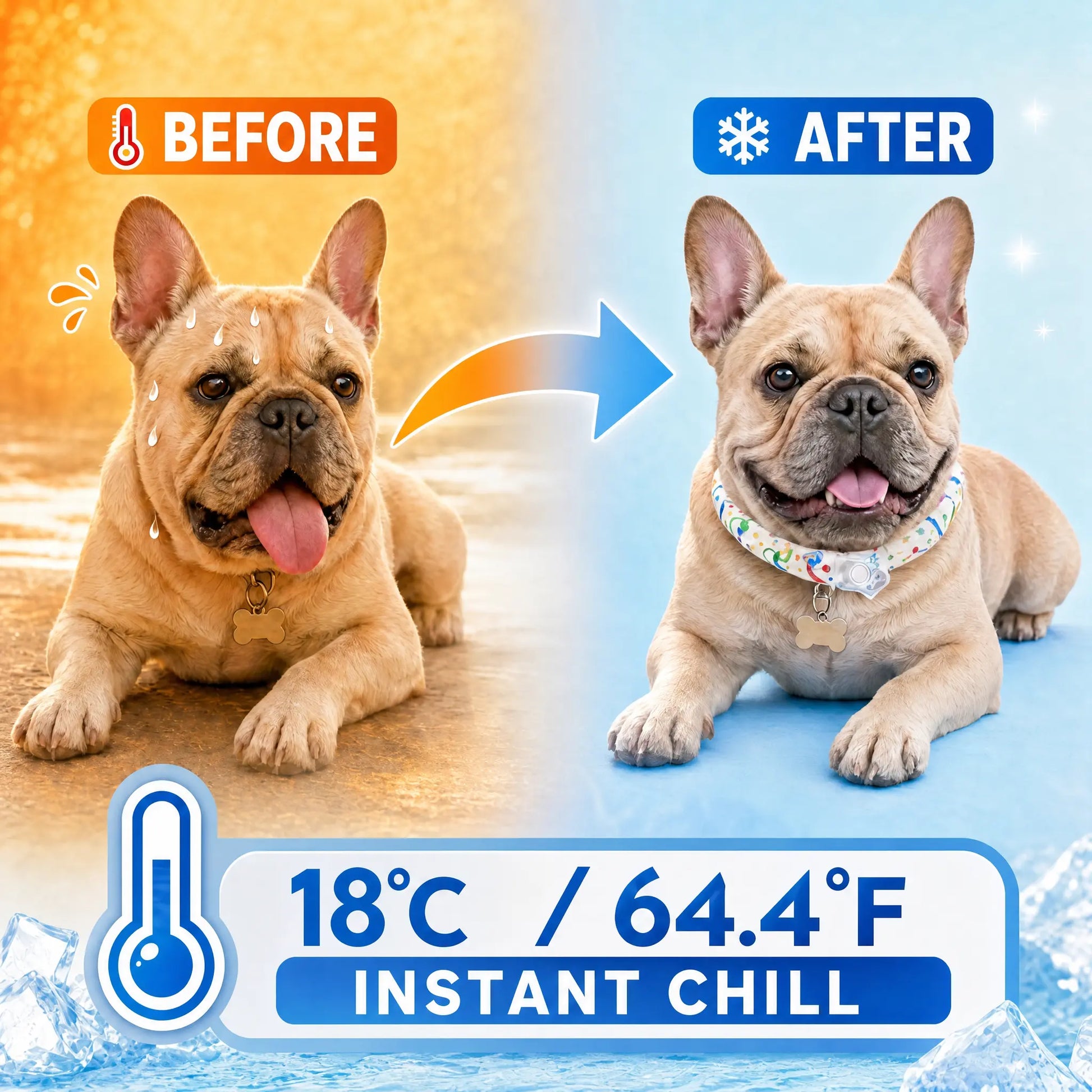 Premium Reusable Pet Cooling Collar with 64°F PCM Ice Ring for Dogs and Cats, Sweat-Free Design for Instant Heat Relief, Ideal for Summer Outdoor Activities, Travel, and Heatstroke Prevention, Safe TPU Construction for All Breeds