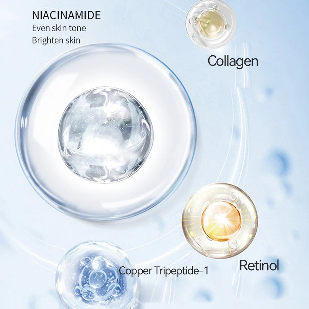 Blue Copper Peptide Essence - Skin Tightening and Lifting Liquid for Uniform Tone and Deep Hydration (40ml/60ml)