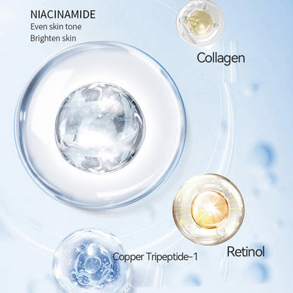Blue Copper Peptide Essence - Skin Tightening and Lifting Liquid for Uniform Tone and Deep Hydration (40ml/60ml)