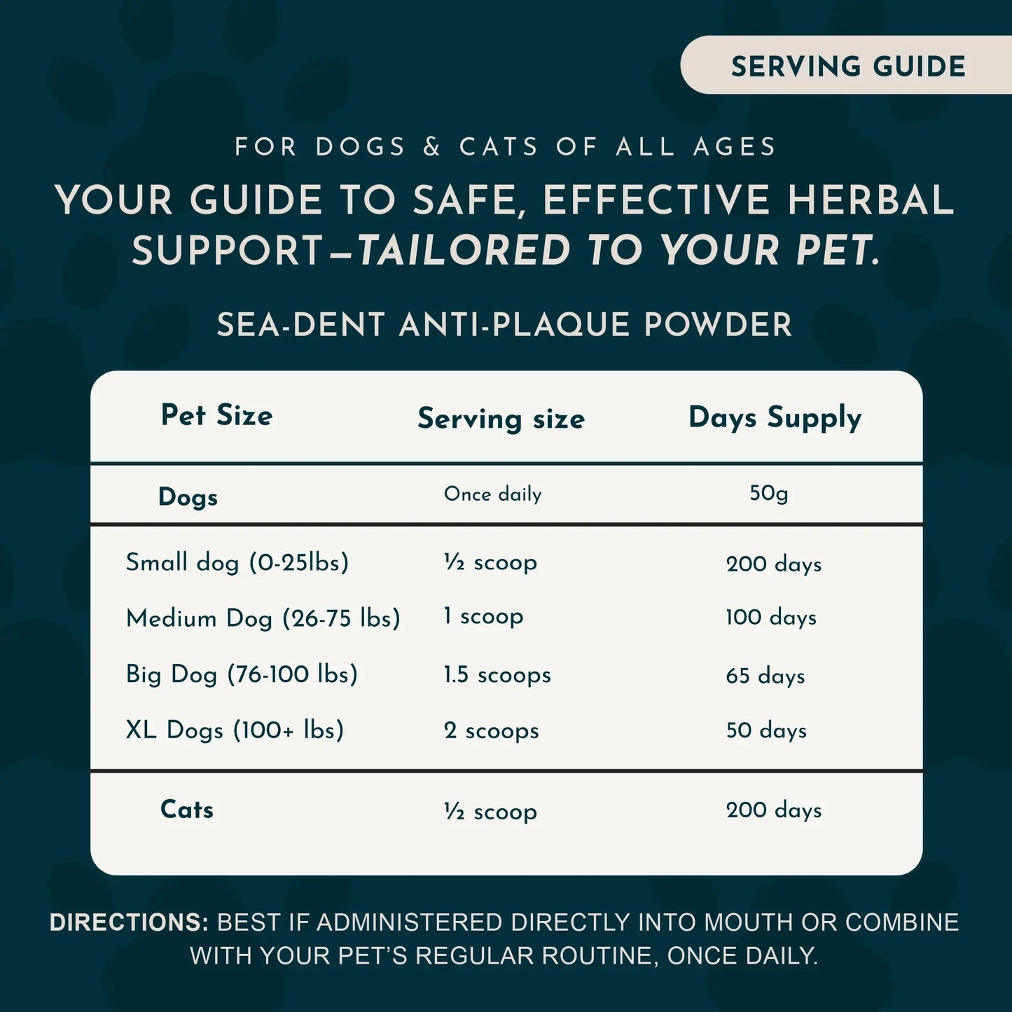 Sea-Dent Anti-Plaque Powder for Dogs and Cats - Dental Support with Organic Kelp and Plant Enzymes