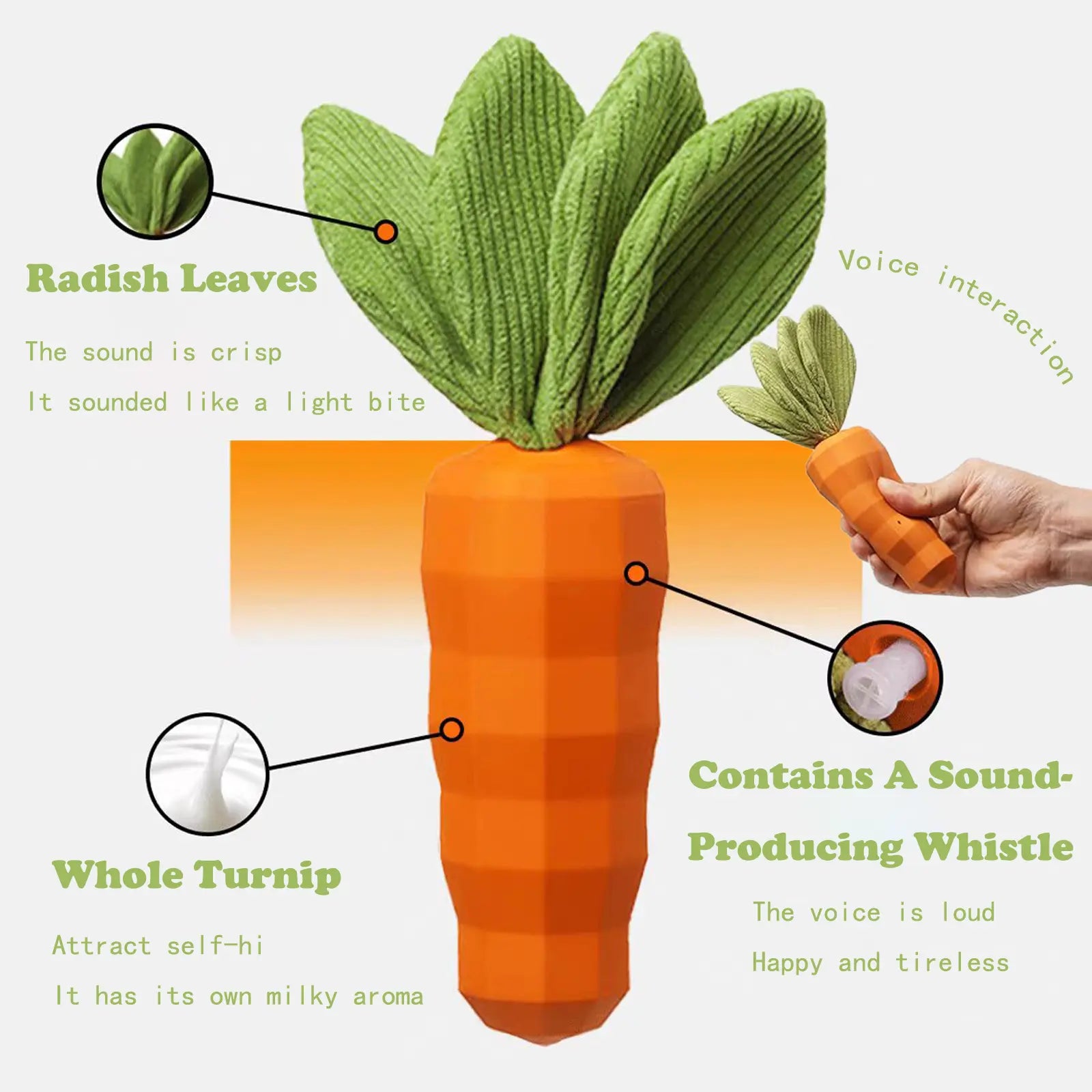 Durable Rubber Carrot Squeaky Chew Toy for Aggressive Chewers - Interactive Training and Cleaning Toy for Medium Dogs and Puppies