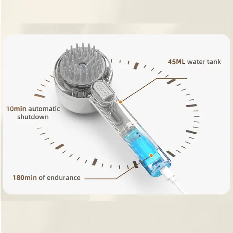 Fresh Fur 2-in-1 Pet Steam Brush and Spray Comb for Effective Deshedding and Grooming of Cats and Dogs