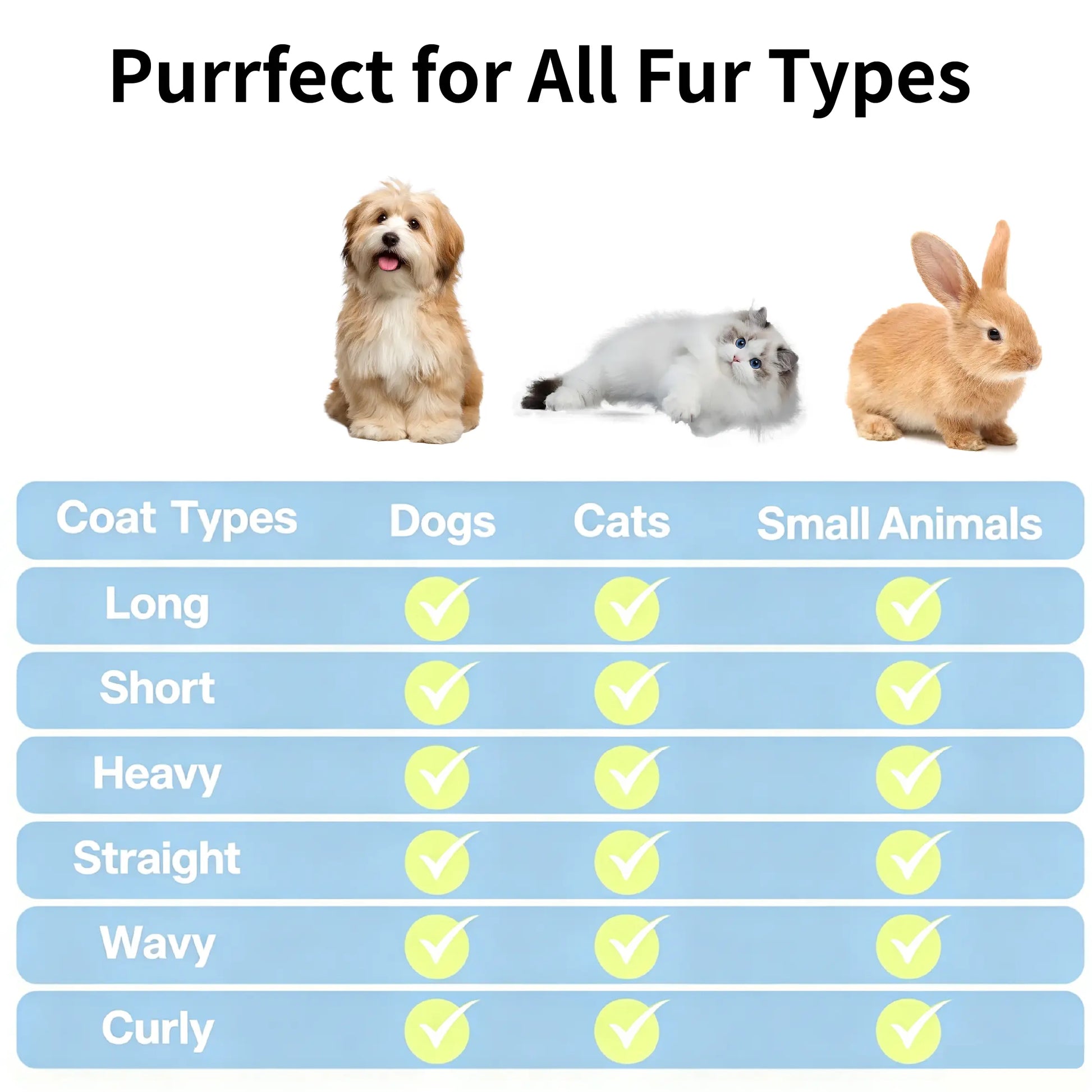 Fresh Fur 2-in-1 Pet Steam Brush and Spray Comb for Effective Deshedding and Grooming of Cats and Dogs