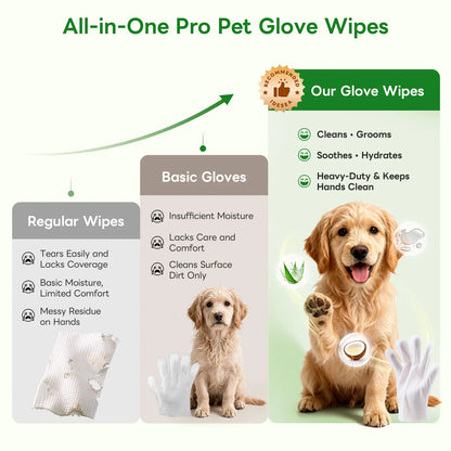 Professional Pet Grooming Wipes for Dogs and Cats - Waterless Bath, Hypoallergenic, Deodorizing, Extra Thick Care for Paws, Fur, Face, Ears, and Tail