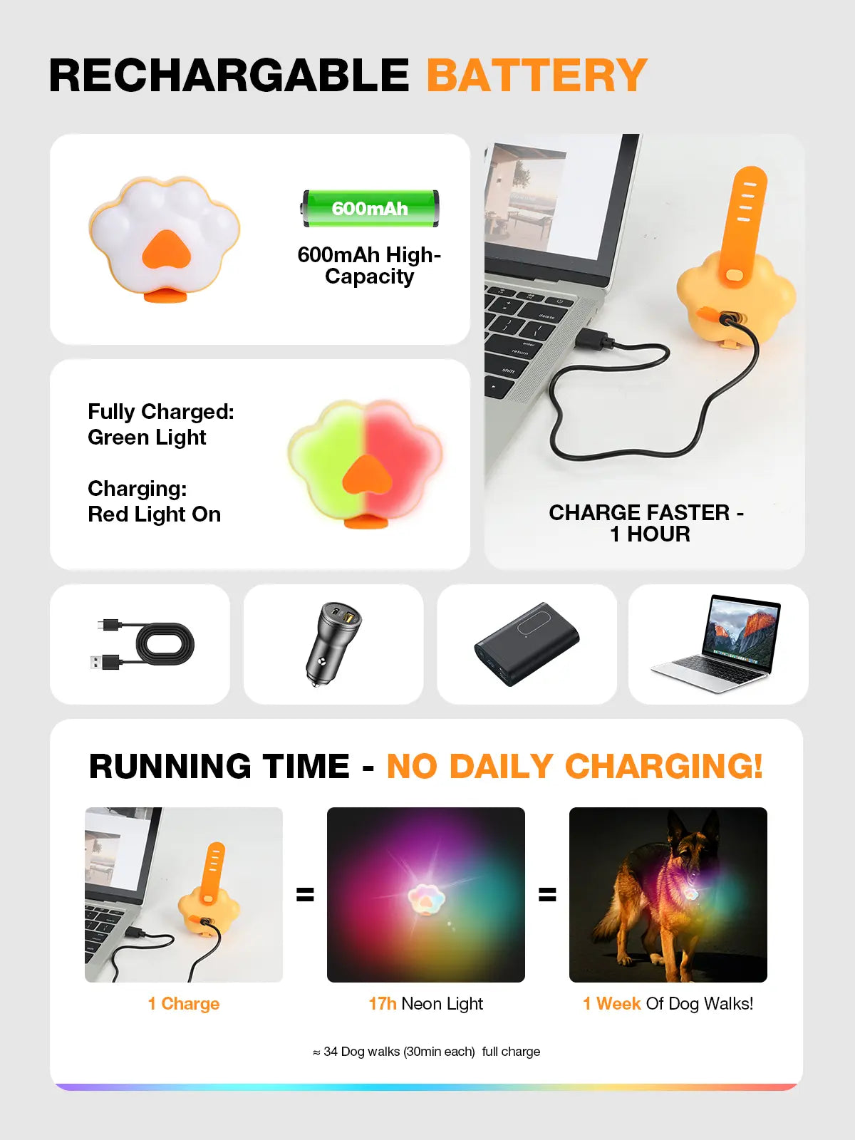 Lekereise USB-C Rechargeable LED Dog Collar Light – Six Modes, Waterproof Silicone Safety Collar for Night Walking, Running, and Camping