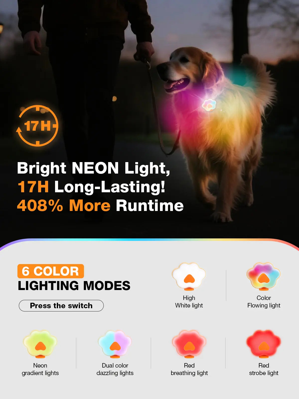Lekereise USB-C Rechargeable LED Dog Collar Light – Six Modes, Waterproof Silicone Safety Collar for Night Walking, Running, and Camping